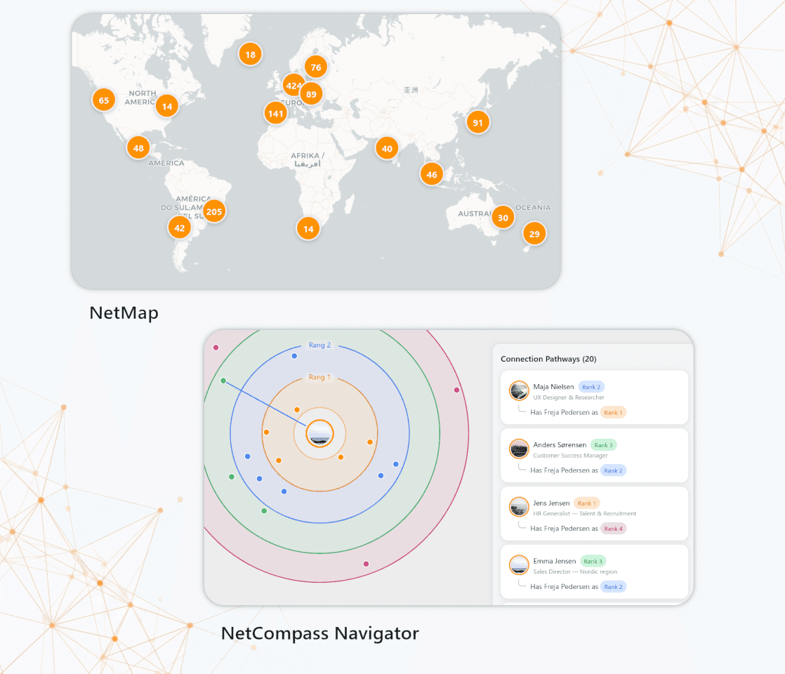 NetCompass features visual